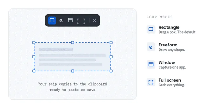 Title: Anatomy of a snip: the Win + Shift + S overlay and its four capture modes. - Description: Anatomy of a snip: the Win + Shift + S overlay and its four capture modes.